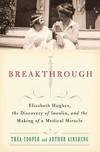 Breakthrough by Thea Cooper
