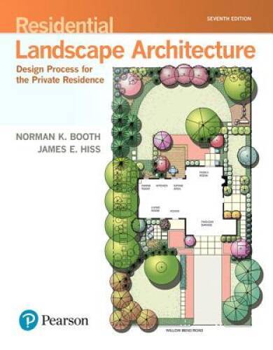 Residential Landscape Architecture: Design Process for the Private Reside – GOOD