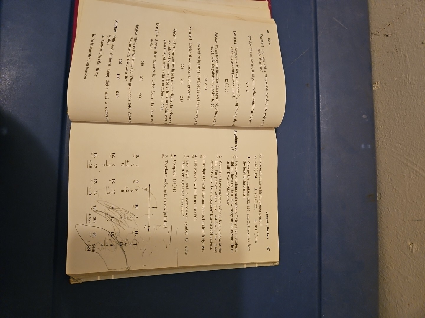 Math 54 : An Incremental Development by John Saxon and Stephen Hake 1995
