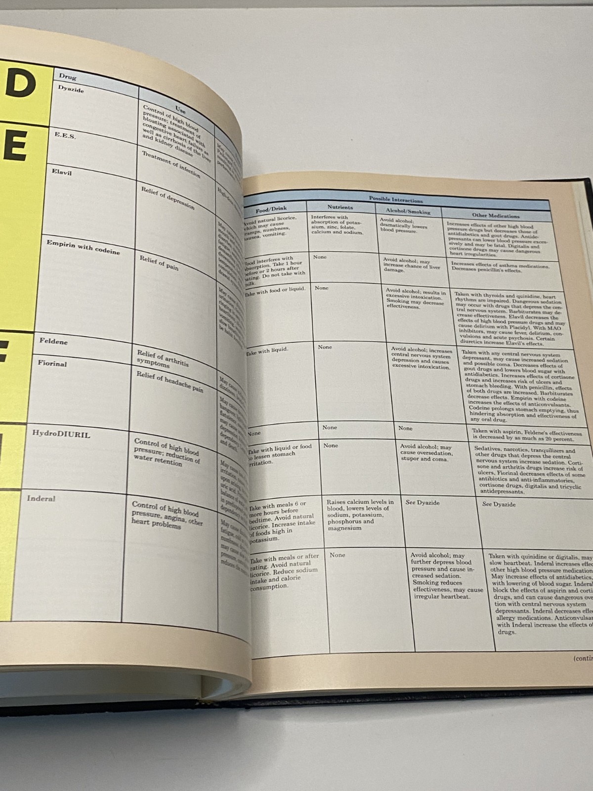 Using Medicines Wisely Hardcover 1985 Rodale Press Prevention Health System