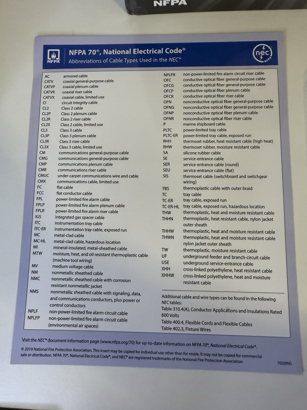NFPA 70 National Electrical Code Handbook 2020 Edition Hardcover NEC USA