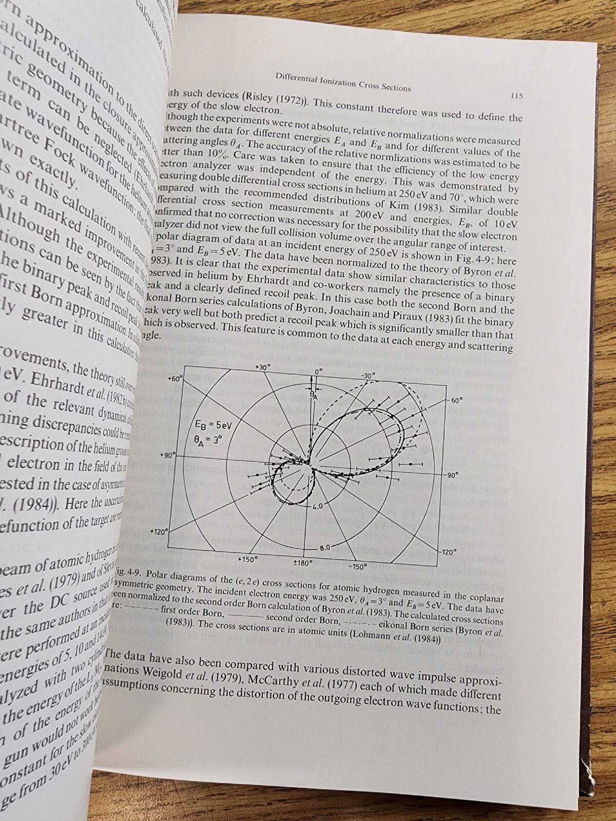 Electron Impact Ionization. Edited by T.D. Mark and G. H. Dunn. Springer-Verlag