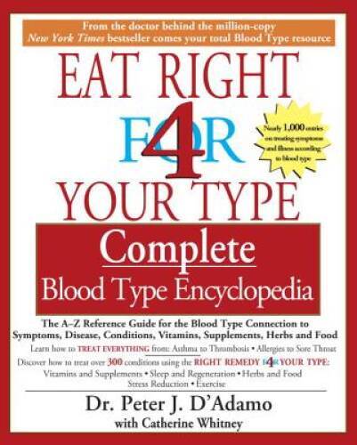 Eat Right for 4 Your Type: Complete Blood Type Encyclopedia – ACCEPTABLE