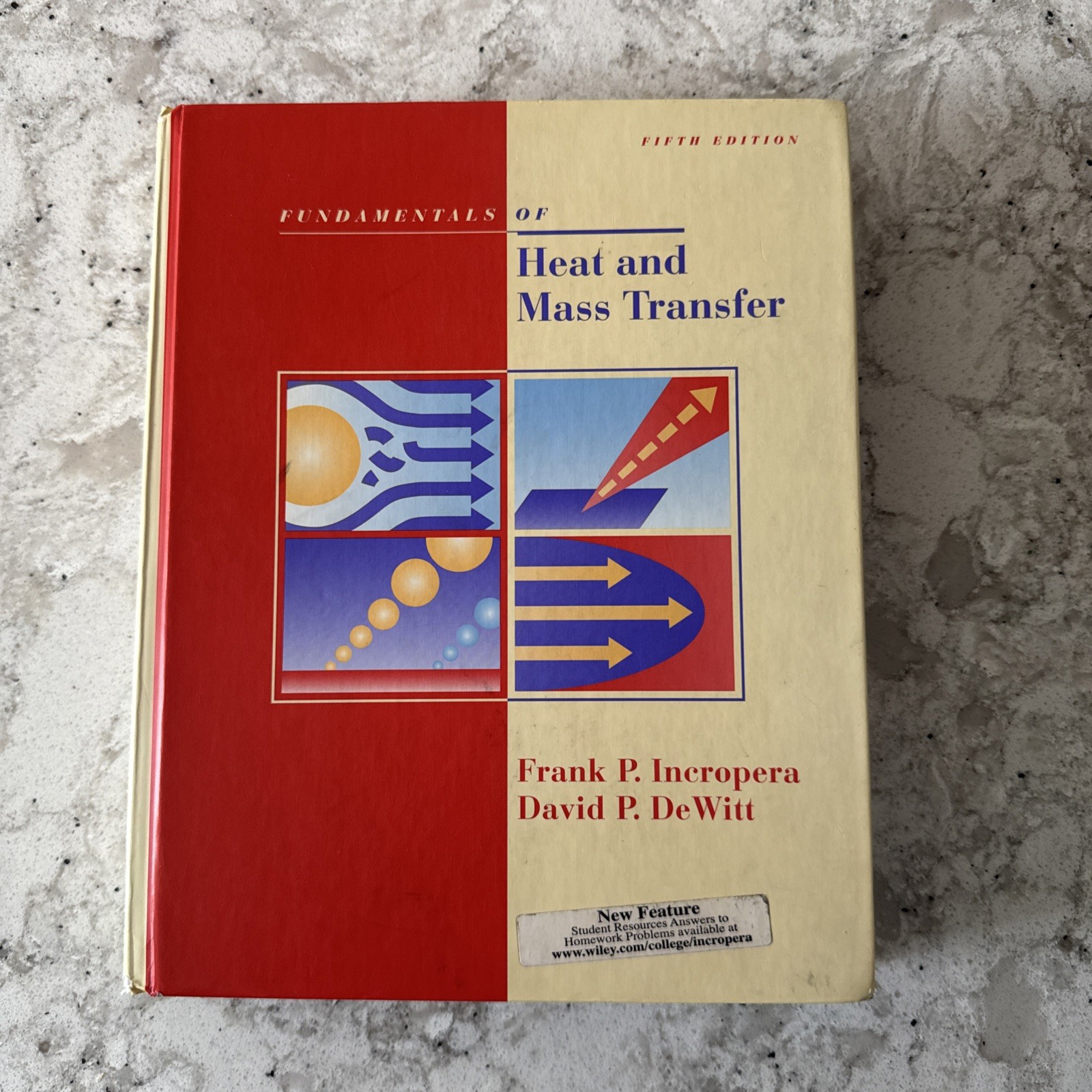 Fund. of Heat and Mass Transfer – 5th ed Frank P. Incropera and David P. DeWitt